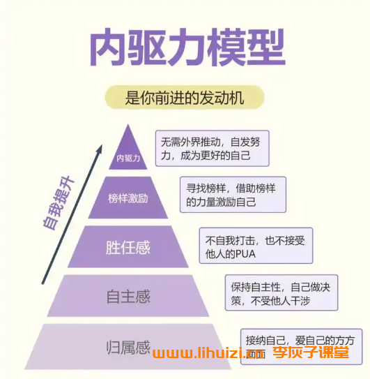 凡人逆袭宝典-超强学习能力养成术 46讲完结百度网盘下载